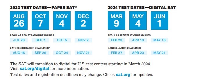SAT Dates